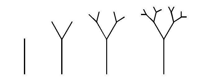 Steps of drawing a tree fractal